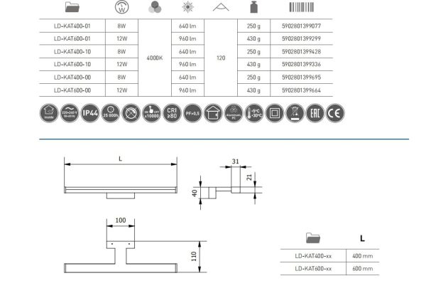 LED ZIDNA SVJETILJKA KATANI 12W CHROME IP44 - Image 2